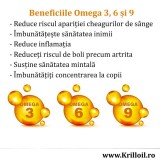 Reduceri medicale: Omega 3, 6 și 9 90 Capsule