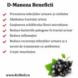 Reduceri medicale: D-Manoza 700mg 60 Capsule, Tratament naturist Infectii urinare